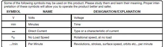RYOBI-RY404013-40-Volt-Brushless-Blower-2