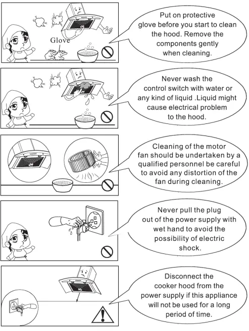 Rubine RCH-ASPIRA-90SS Cooker Hood-FIG9