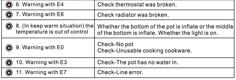 iBELL-IBL-Crown-202P-2000W-Induction-Cooktop-08