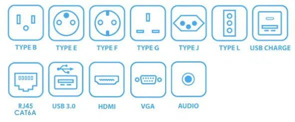 abl LINK Under Desk Power Module - AVAILABLE SOCKET TYPES AND MEDIA CONNECTIONS