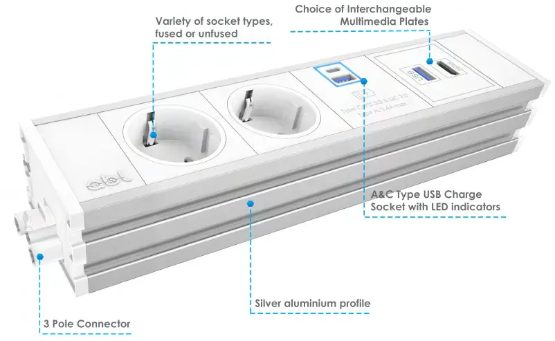 abl LINK Under Desk Power Module - overview