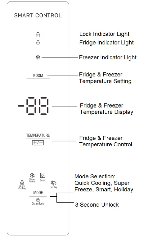 ELBA-ER-M5342FD-French-Door-Refrigerator-Owner-fig-6