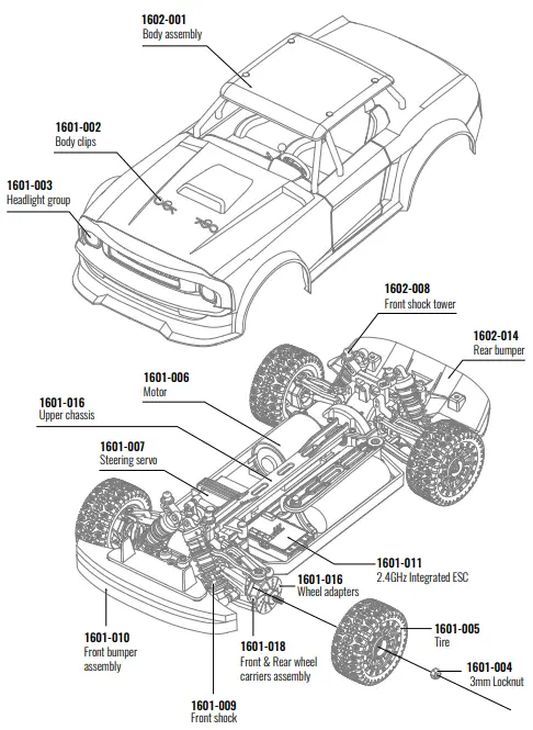 Preparation of remote control model