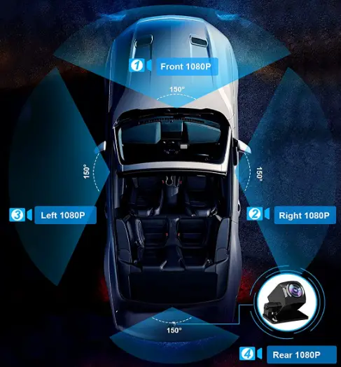 PRUVEEO-D90-4CH-4-Channel-FHD-Dash-Cam-fig-2