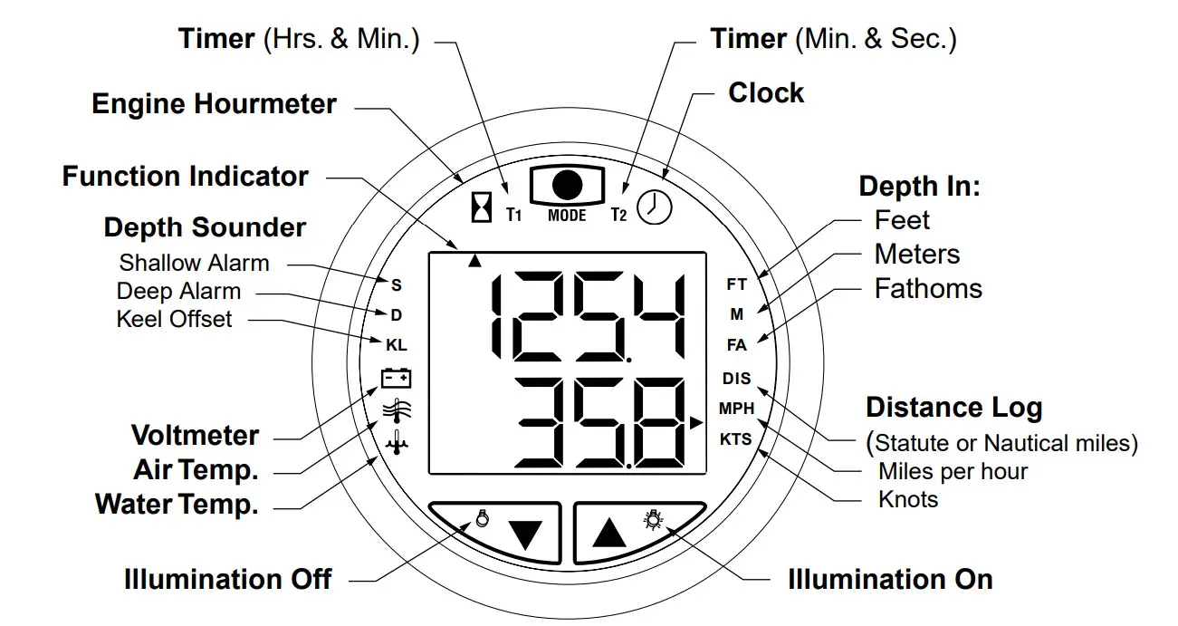 Faria Boat Multi-Function Pilot Gauge - Figure 1
