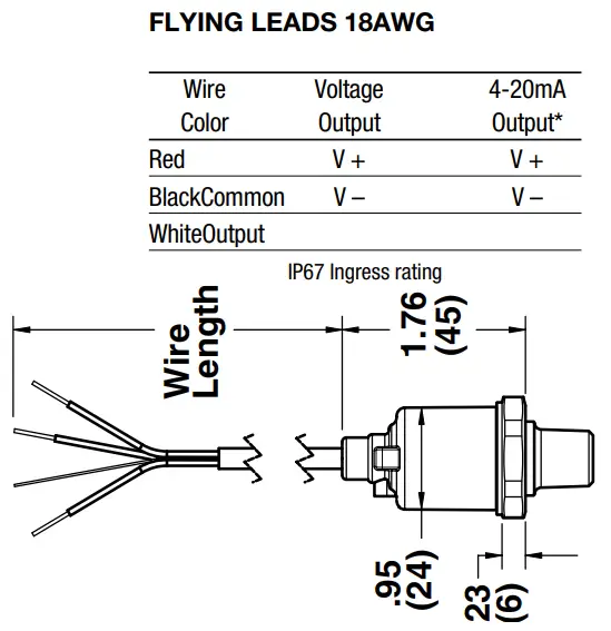 ASHCROFT G2, G3, GV and T2 Pressure Transmitter-fig11