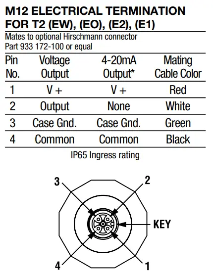 ASHCROFT G2, G3, GV and T2 Pressure Transmitter-fig13