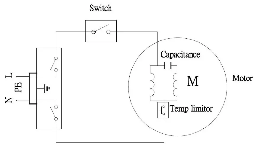 NOBLE 274LCNBGW Heavy-Duty Electric Bar Glass Washer-2
