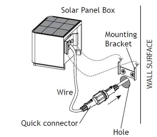 VOLT-ASDL-2014-B-BZ-AMP-Solar-Landscape-Lighting-FIG-14