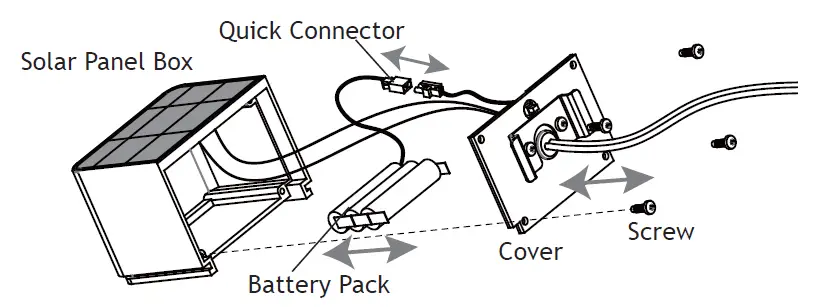 VOLT-ASDL-2014-B-BZ-AMP-Solar-Landscape-Lighting-FIG-15
