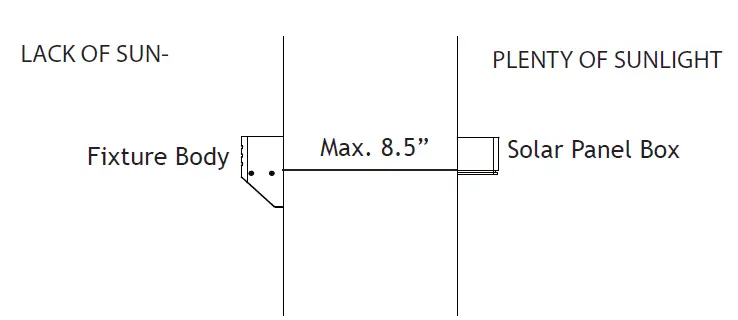 VOLT-ASDL-2014-B-BZ-AMP-Solar-Landscape-Lighting-FIG-7