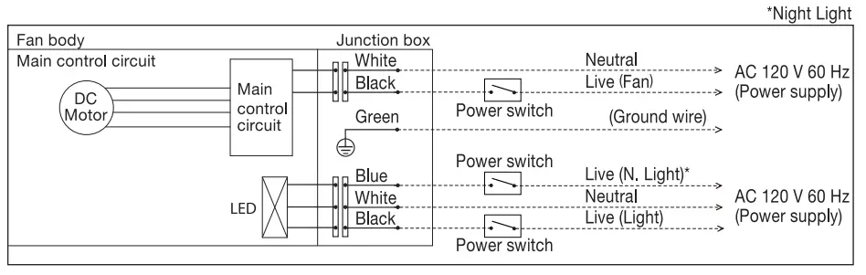 Panasonic-RG-R811LA-Ventilating-Fan-Instruction-fig-13