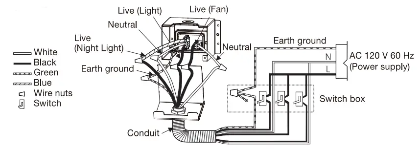 Panasonic-RG-R811LA-Ventilating-Fan-Instruction-fig-20