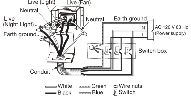 Panasonic-RG-R811LA-Ventilating-Fan-Instruction-fig-29