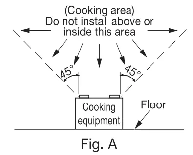 Panasonic-RG-R811LA-Ventilating-Fan-Instruction-fig-9