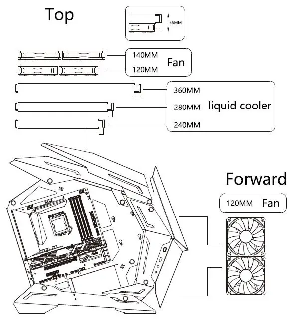 JONSBO-MOD-3-Mini-PC-FIG-10