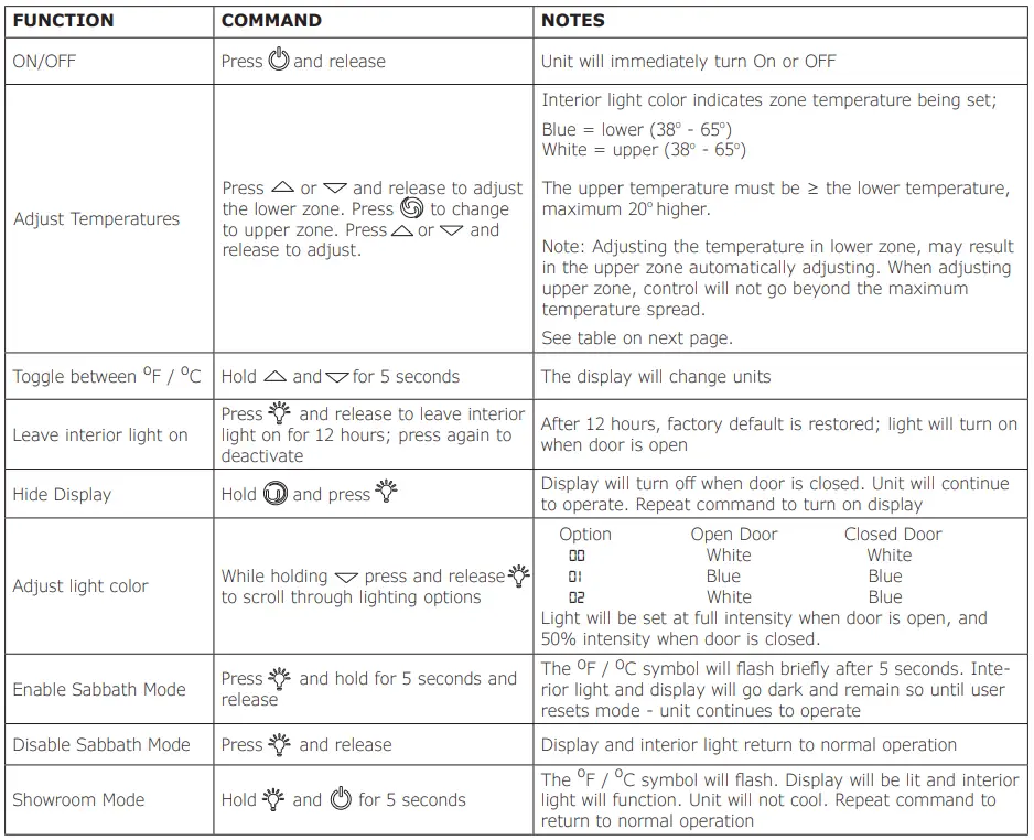 U-LINE-UHBD524-IG01A-24-Inch-Dual-Zone-Beverage-Center-FIG-27