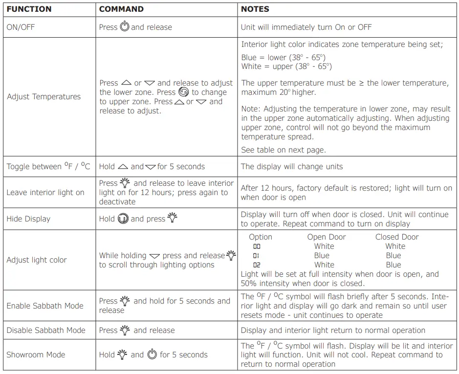 U-LINE-UHBD524-IG01A-24-Inch-Dual-Zone-Beverage-Center-FIG-28