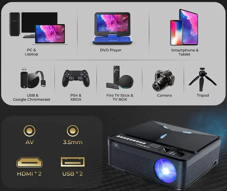 ONE•MIX-M525-HD-Video-outdoor-Projector-fig-1