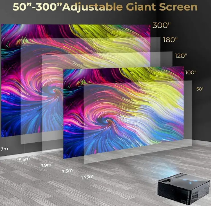 ONE•MIX-M525-HD-Video-outdoor-Projector-fig-5