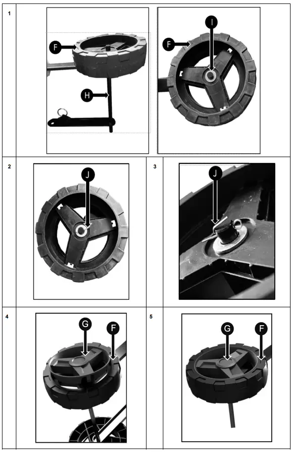 TEXAS CTX2000 Solo Garden Tiller - Fig