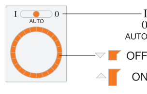 tecnoswitch-EN-61000-6-1-Daily-Mechanical-Timer-Switch-2