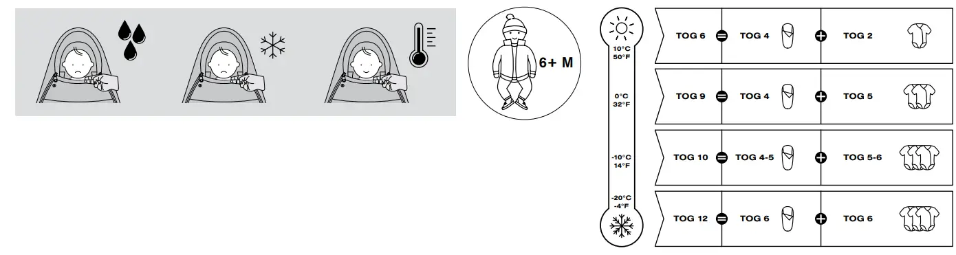 cybex-CY-171-Footmuff-FIG 1