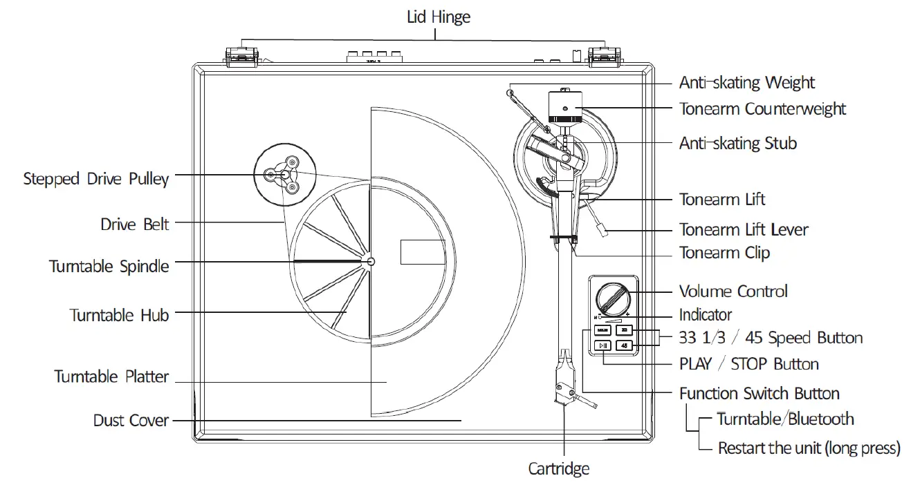 Lenco-LS-500-Record-Player-with-Built-In-Amplifier-fig-1