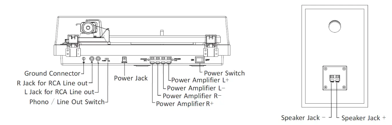 Lenco-LS-500-Record-Player-with-Built-In-Amplifier-fig-2