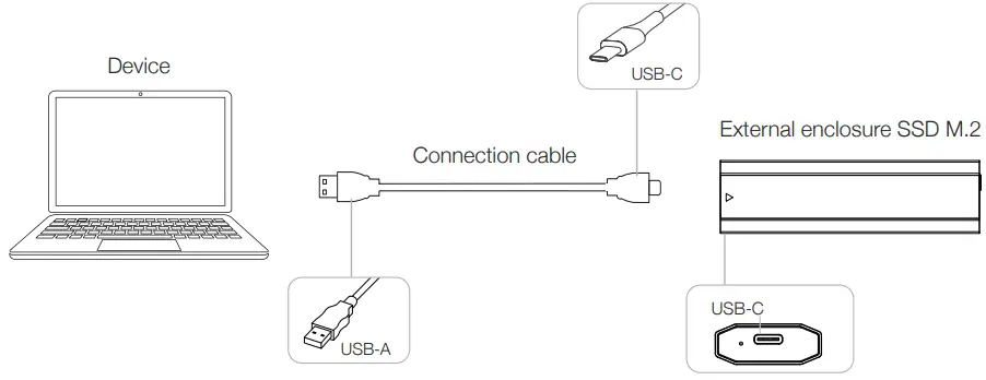Hardware Installation
