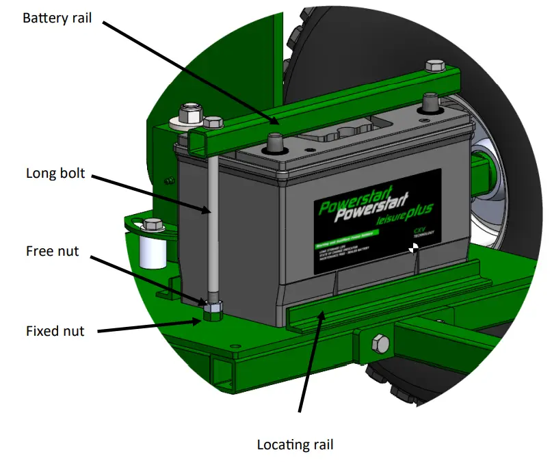 PROMATIC MONTERO Clay Pigeon Trap Trolley - Fig 2