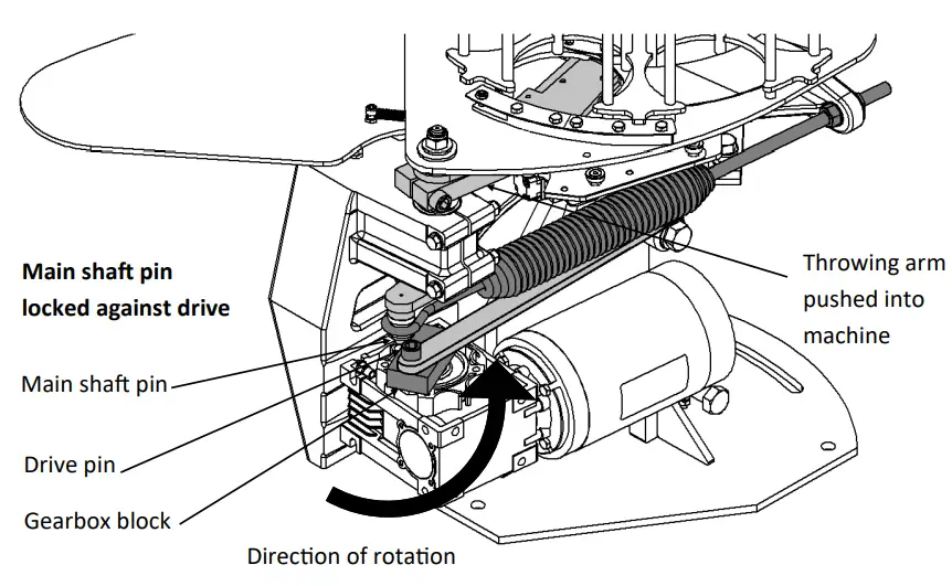 PROMATIC MONTERO Clay Pigeon Trap Trolley - Fig 2