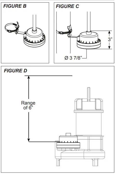 ion Technologies WC33 Submersible Sump Pump - FIg6