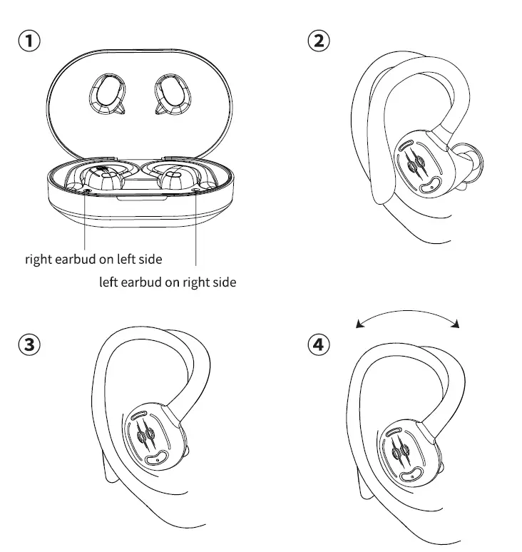 Shenzhen-Jiechen-Technology-S16-True-Wireless-Earbuds-fig-4