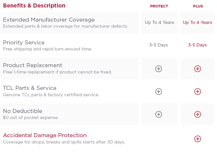 TCL-5K-UN-Mechanical-Window-Air-Conditioner- (2)