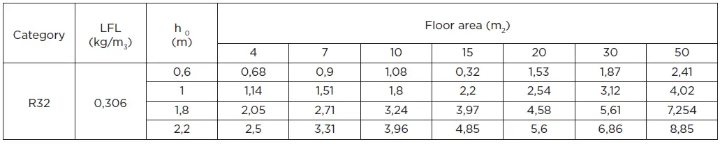 TCL-5K-UN-Mechanical-Window-Air-Conditioner- (4)
