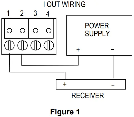 Dwyer Series GSTA Carbon Monoxide Nitrogen Dioxide Gas Transmitters - Figure 3