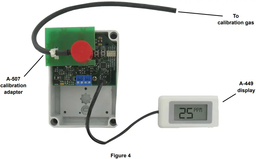 Dwyer Series GSTA Carbon Monoxide Nitrogen Dioxide Gas Transmitters - Figure 6