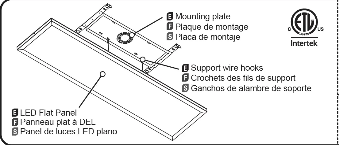 GoodEarth-1ft-x-4ft-LED-Flat-Panel-01