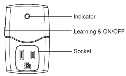 BN-LINK-Mini-Wireless-Remote-Control-Outlet-Switch-fig-1
