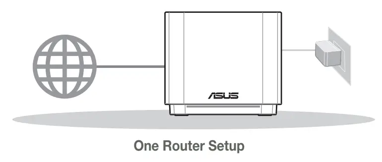 ASUS ZenWiFi XD4S AX1800 Dual Band WiFi Router - fig 1