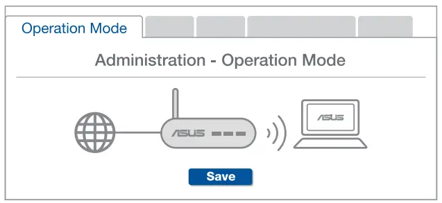 ASUS ZenWiFi XD4S AX1800 Dual Band WiFi Router - fig 16