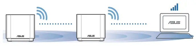 ASUS ZenWiFi XD4S AX1800 Dual Band WiFi Router - fig 19