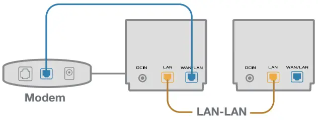 ASUS ZenWiFi XD4S AX1800 Dual Band WiFi Router - fig 22