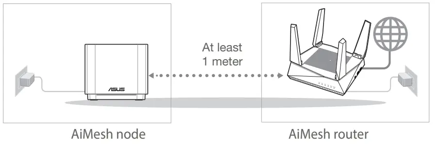 ASUS ZenWiFi XD4S AX1800 Dual Band WiFi Router - fig 7