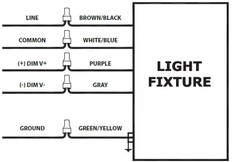RAB FA 40-60W Field Adjustable Wall Pack 08