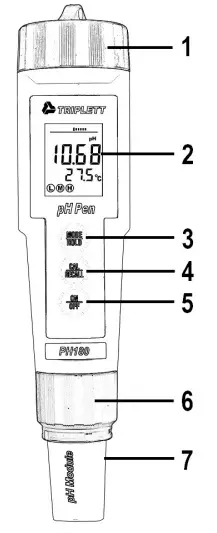 TRIPLETT PH180 Waterproof pH Meter - Description