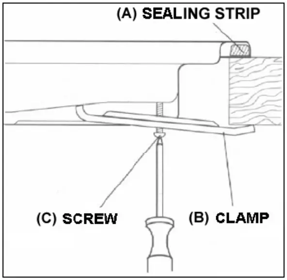 Sealing strip