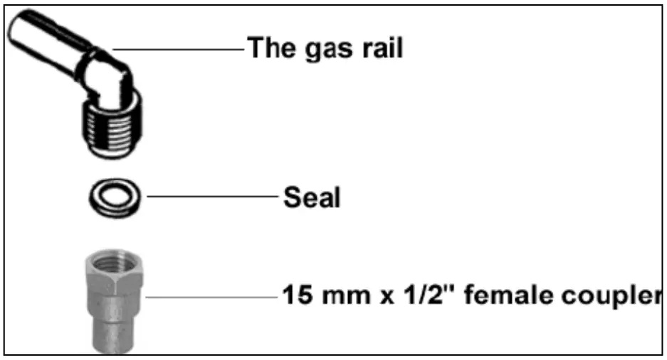 Installation and Use