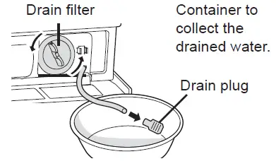 LG Smart Diagnosis Function ThinQ Washing Machine 4